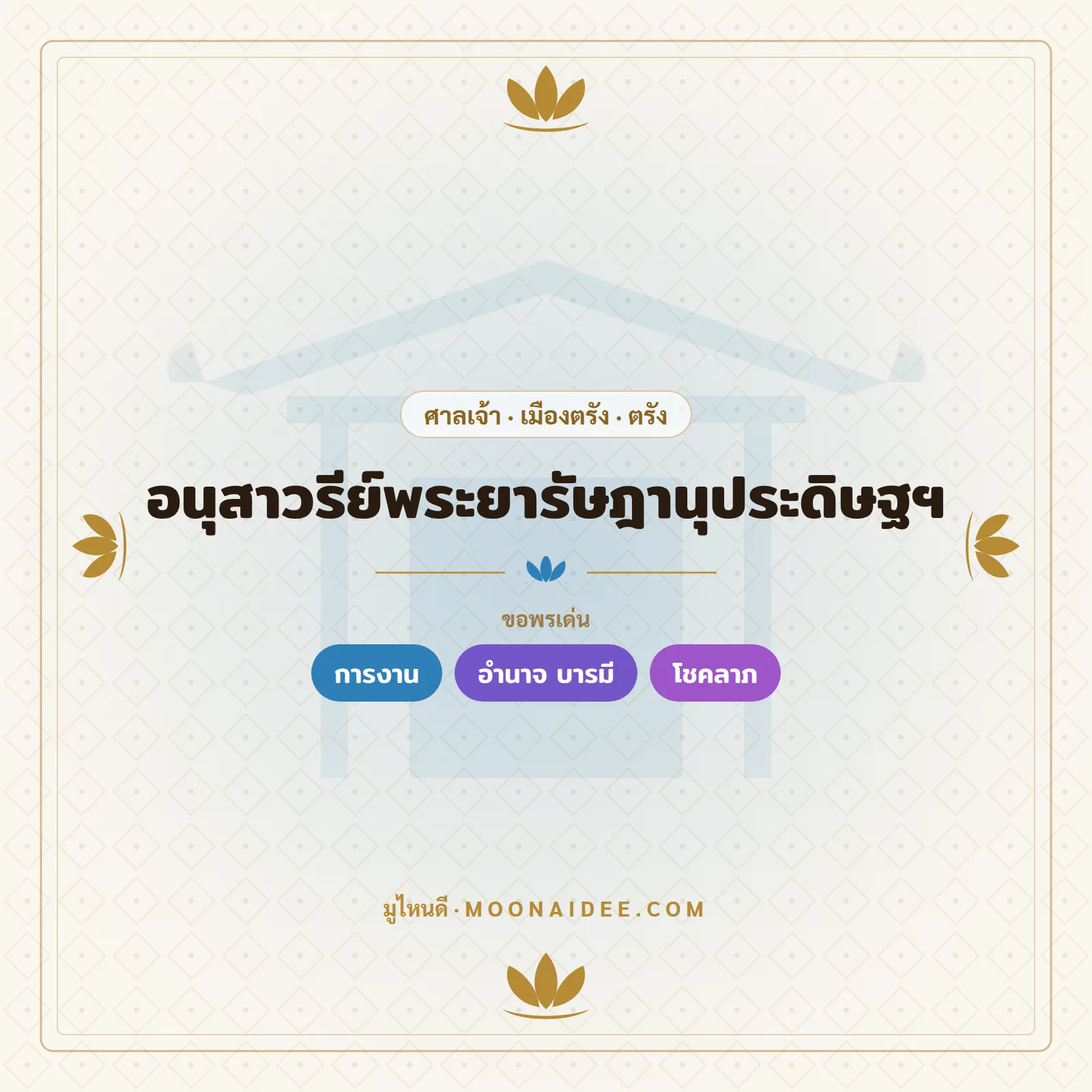 อนุสาวรีย์พระยารัษฎานุประดิษฐฯ