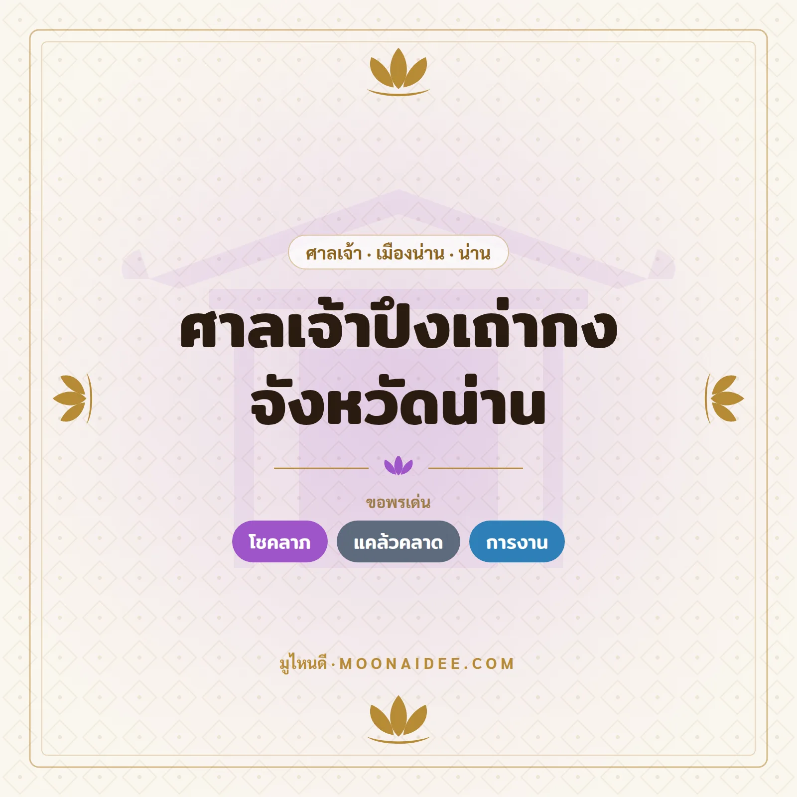 ศาลเจ้าปึงเถ่ากง จังหวัดน่าน